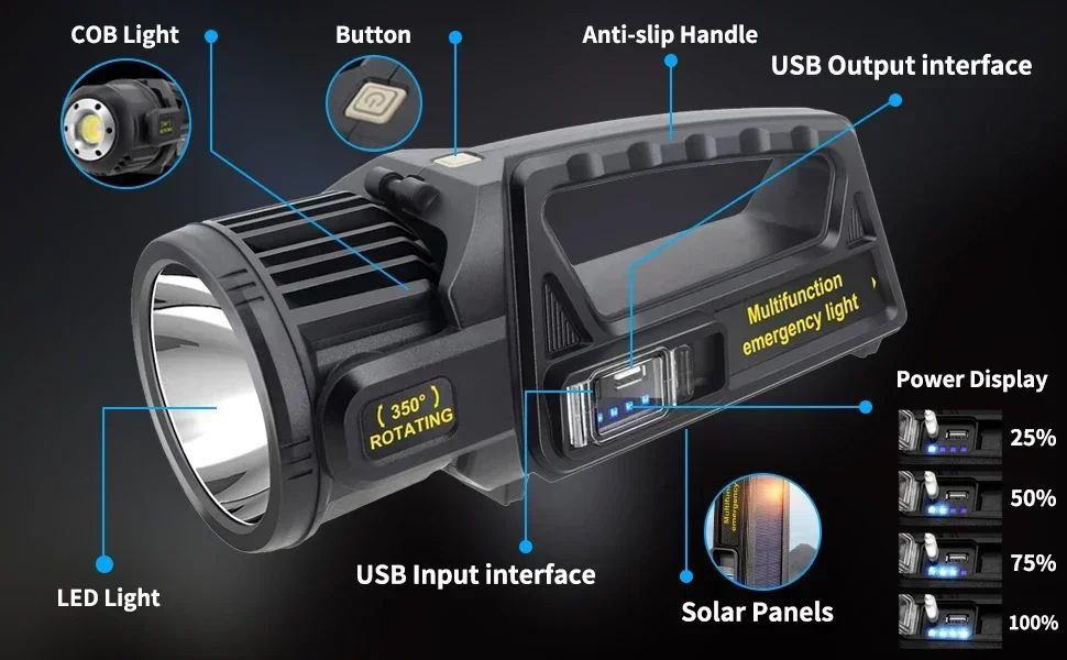 LINTERNA GRANDE CON POWER BANK
